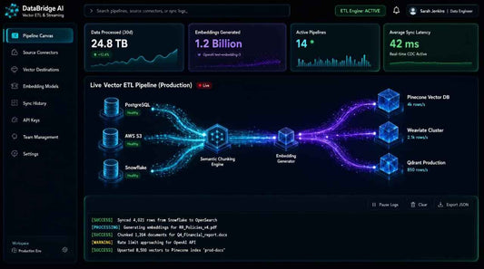 DataBridge AI