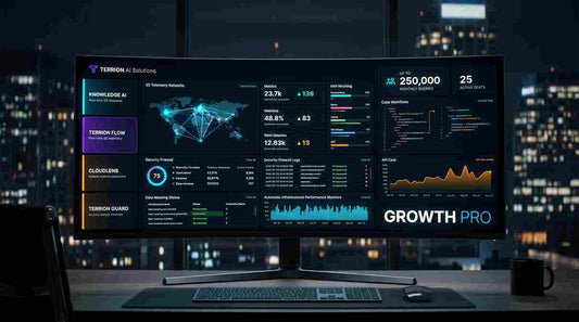 Growth Pro
